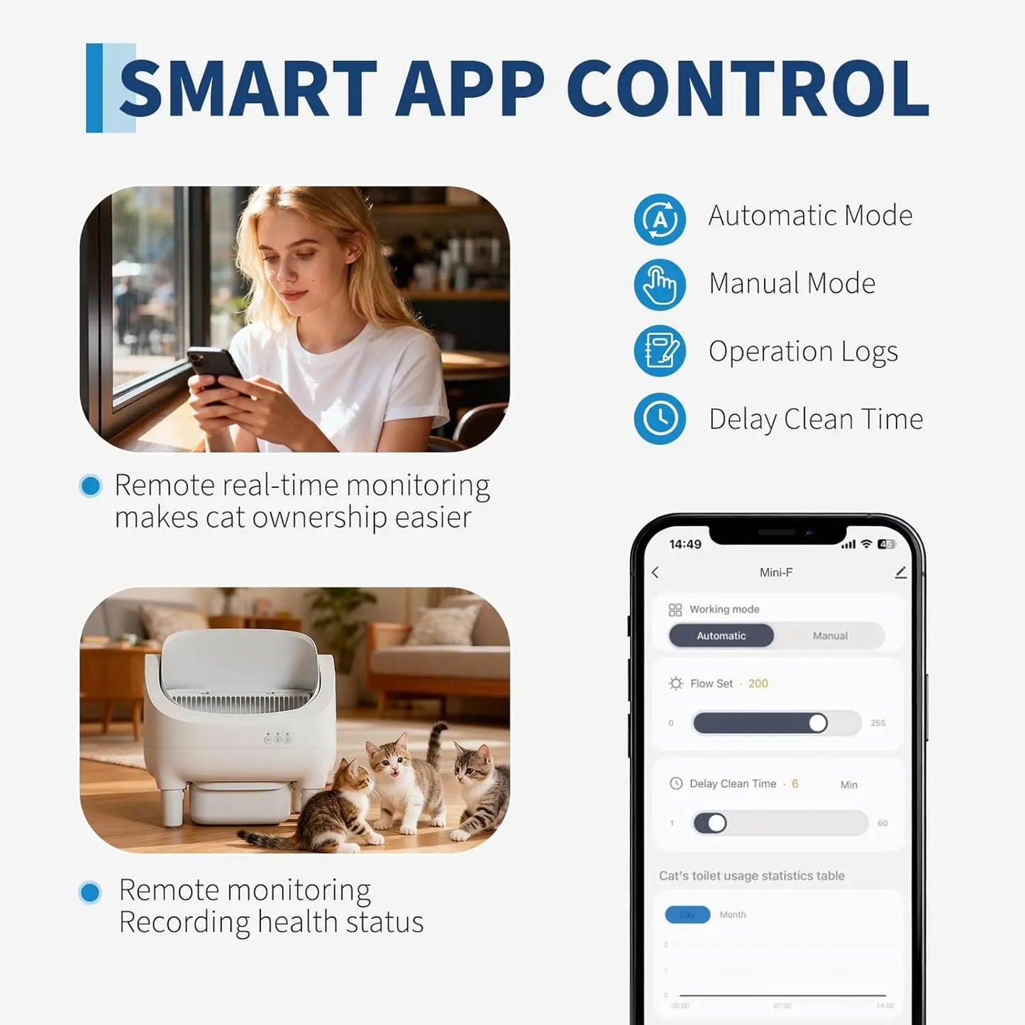 HiMISS App-Controlled Automatic Self-Cleaning Cat Litter Box Odor Control
