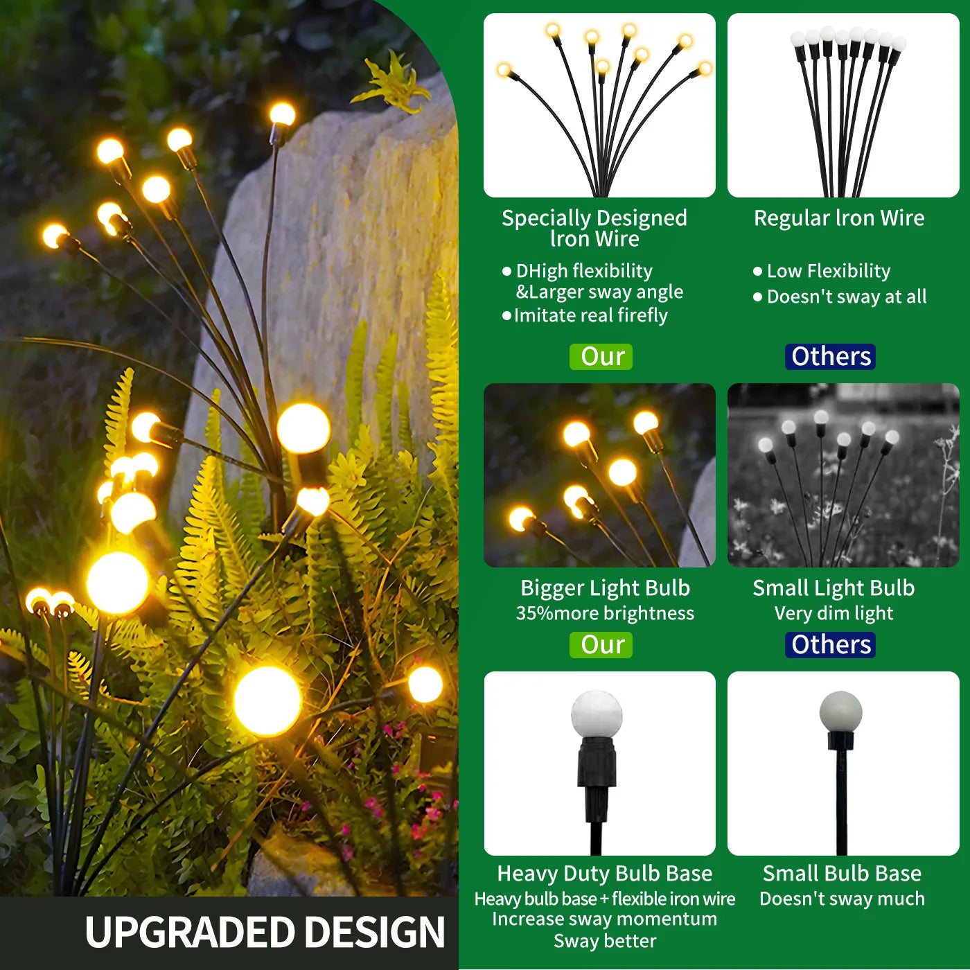 8 Head Solar Firefly Lights Outdoor Garden Pathway Waterproof