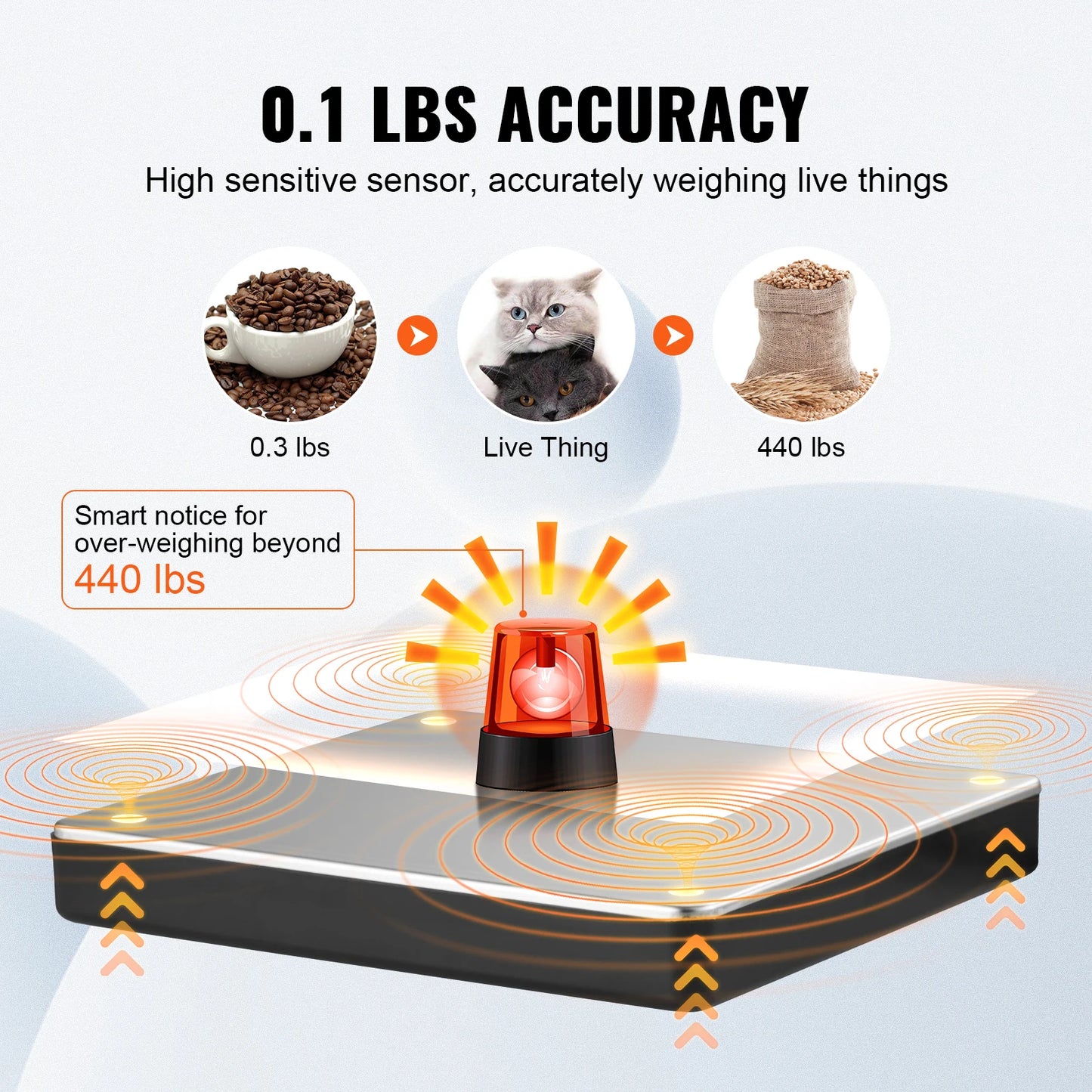 SucceBuy 440Lb Digital Shipping Scale With Timer Tare Function