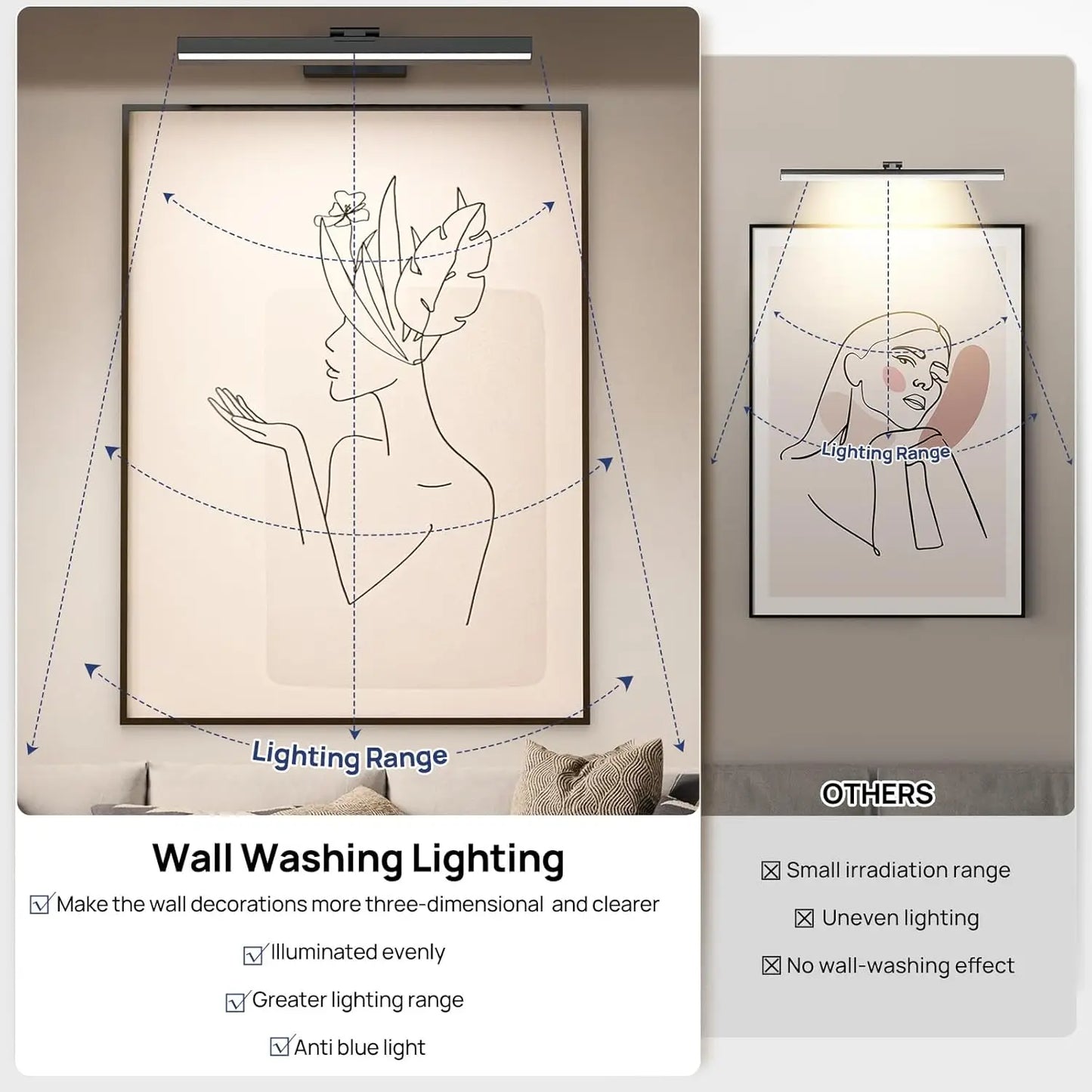 PRTILOUD Wireless Art Light For Paintings Dimmable Picture Light