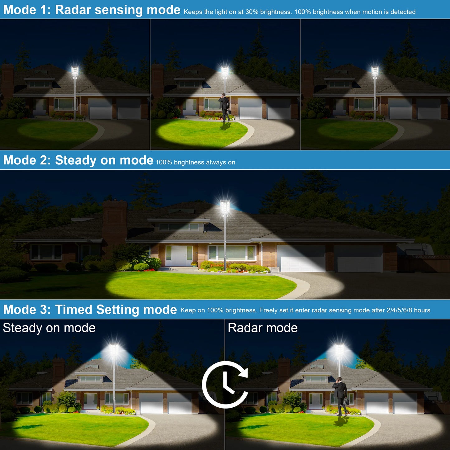 4-Pack Outdoor Solar Street Lights With Motion Sensor IP65