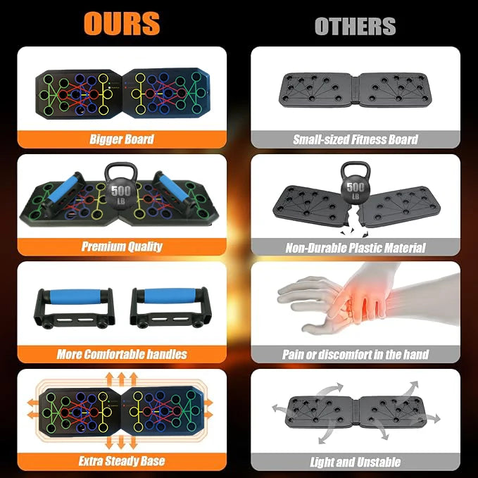 Portable Push Up Board Set With Handles Foldable Fitness Equipment