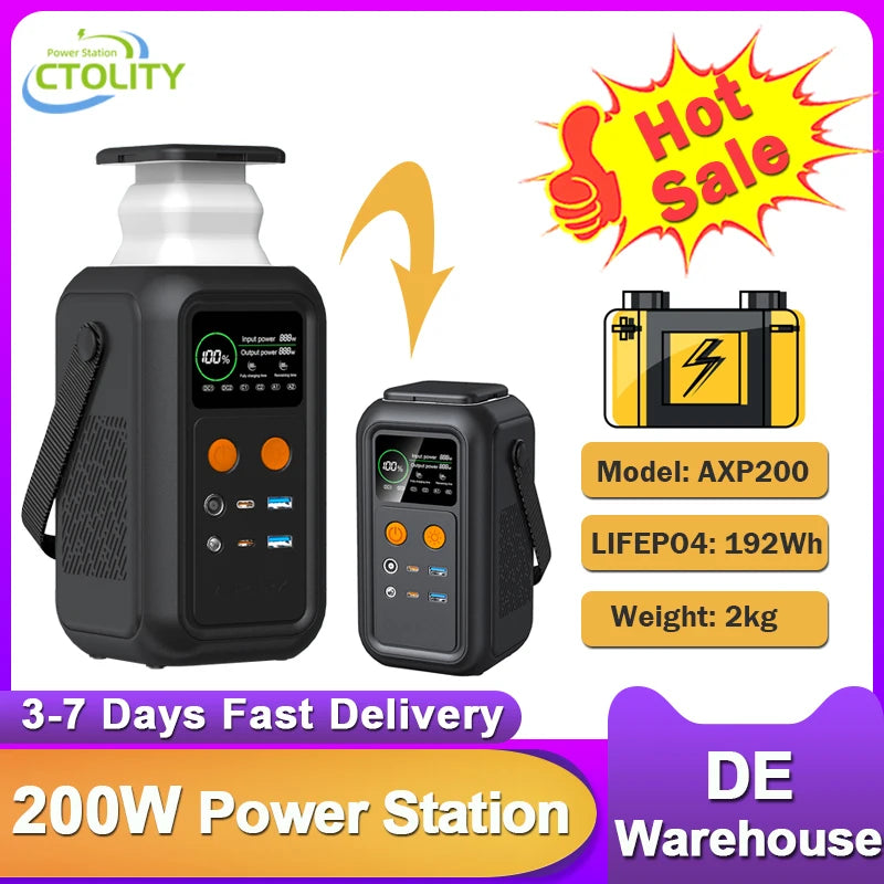 CTOLITY 200W Power Station 192Wh LiFePO4 Portable USB-C Charger