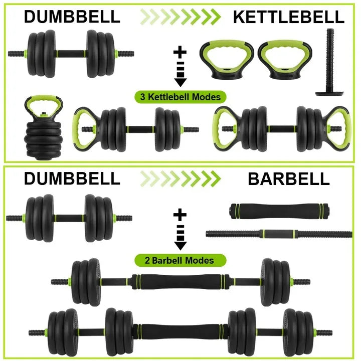 TWISTER.CK Adjustable Dumbbells Set For Home Gym And Strength Training