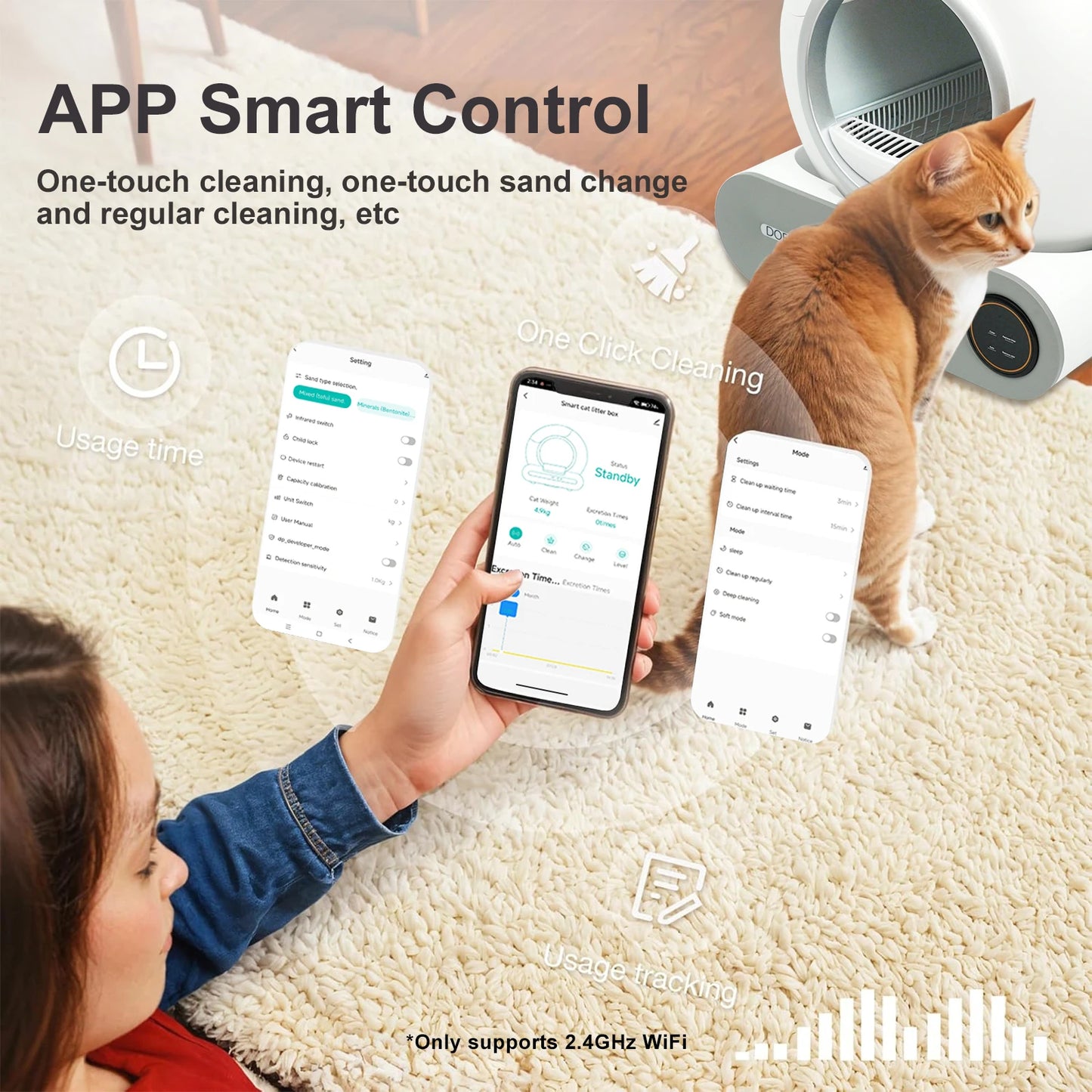 DOEL Self Cleaning Cat Litter Box Smart WiFi Automatic
