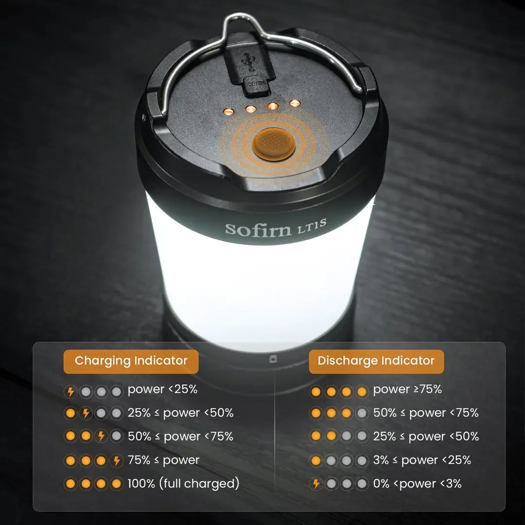 Sofirn LT1S Camping Light With USB C Rechargeable Torch