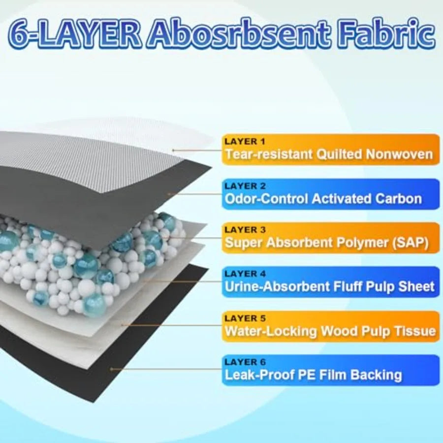 Dog Pee Pads Odor Control Disposable Potty Pads For Dogs