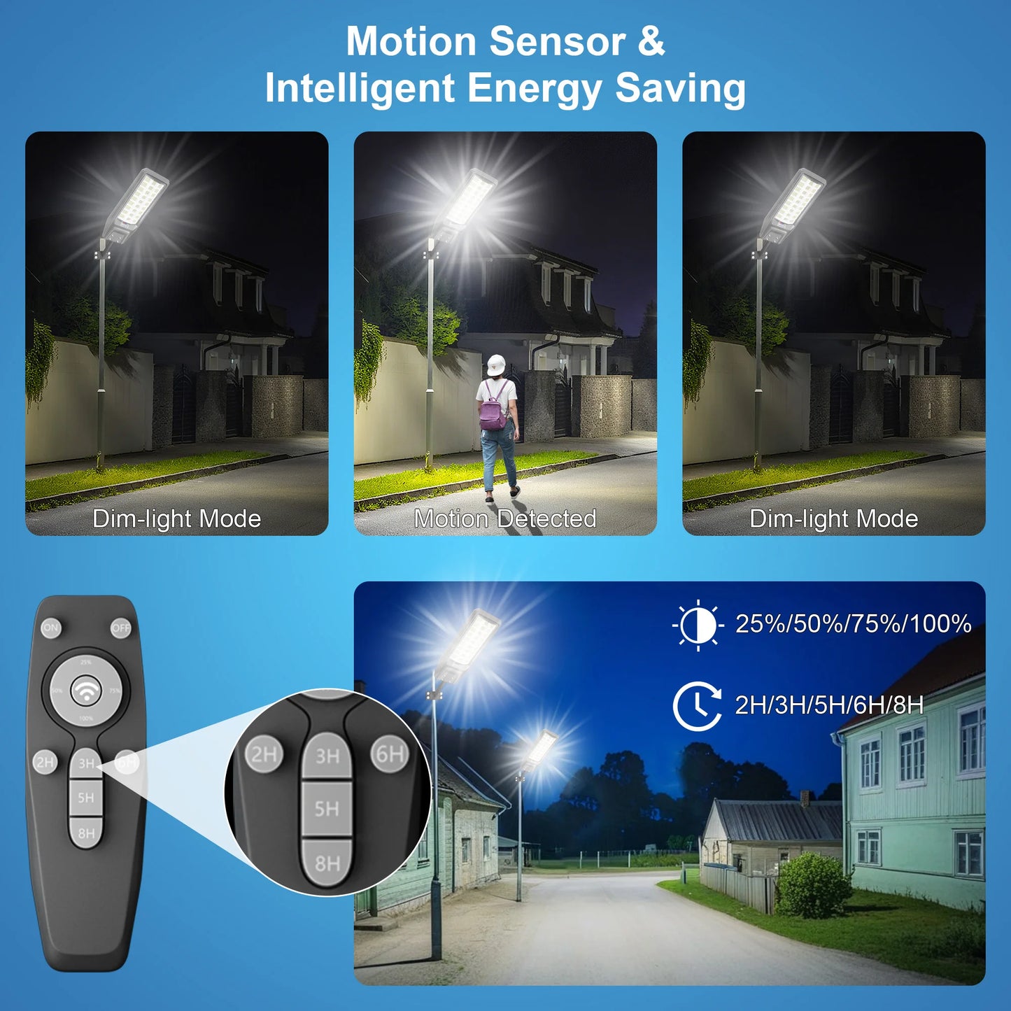 Outdoor Waterproof Solar Light With Motion Sensor And Dusk To Dawn IP65
