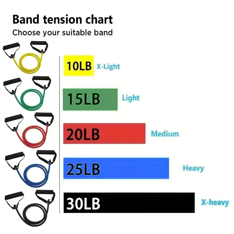 Resistance Bands With Handles For Home Gym Exercise Training