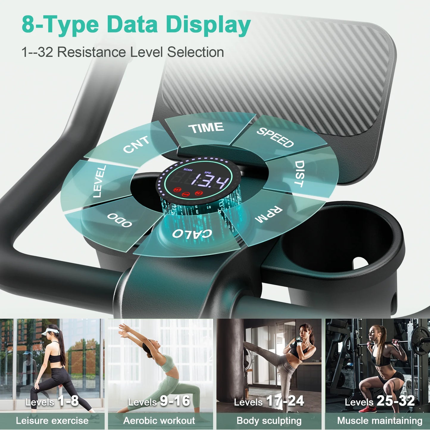 Superun Exercise Bike 32 Level Magnetic Resistance Stationary Home
