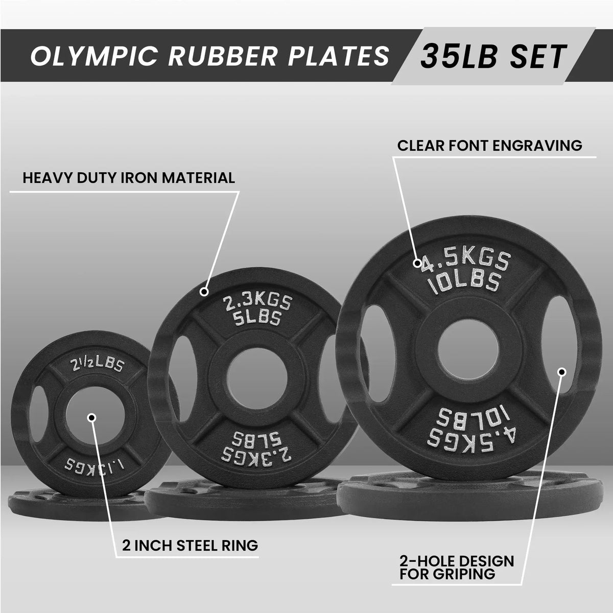 Classic Cast Iron Weight Plates Set 35 Lb for Barbell