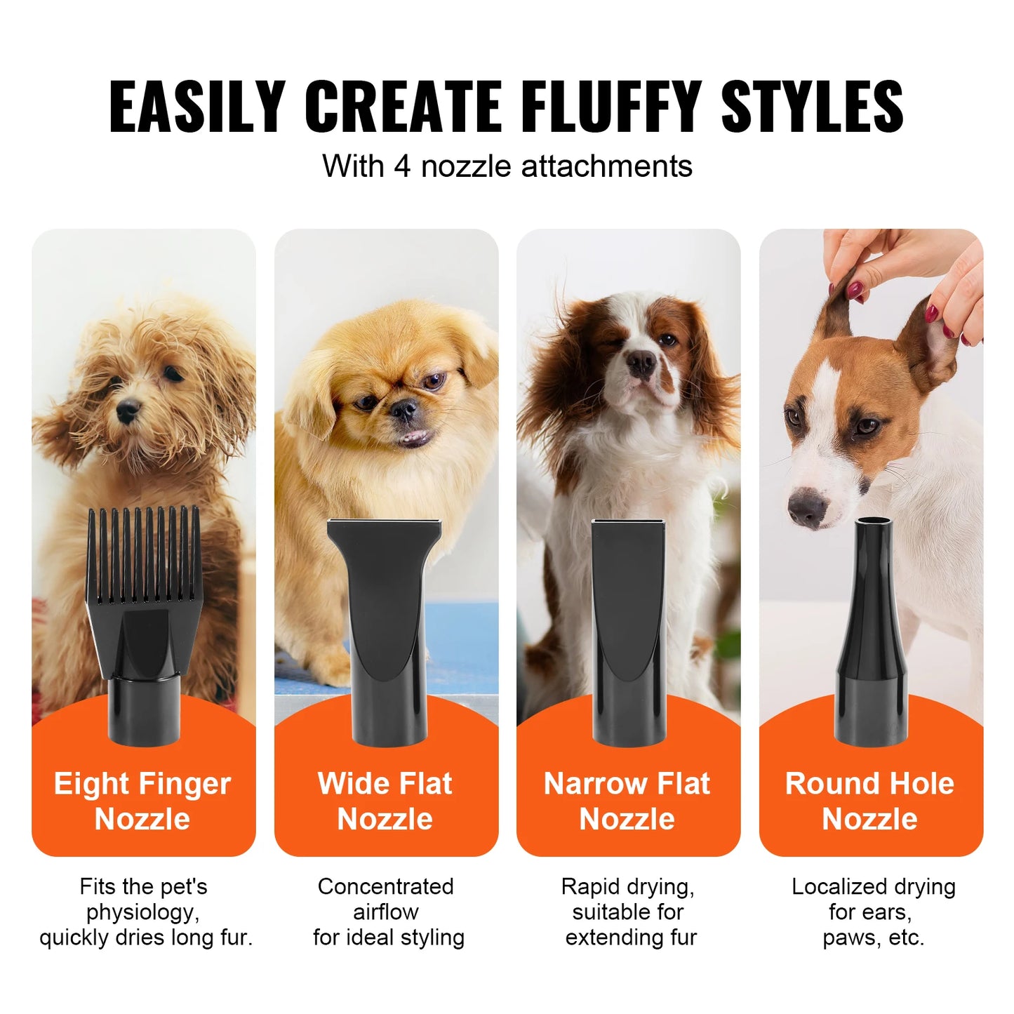 SucceBuy 2000W Pet Grooming Blow Dryer With Adjustable Speed