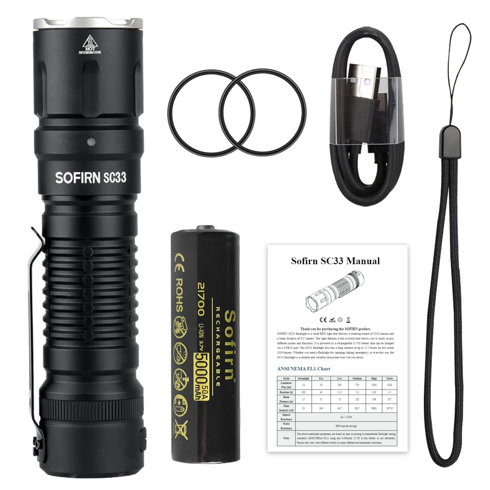 Sofirn SC33 XHP70.3 HI LED Flashlight USB-C Rechargeable