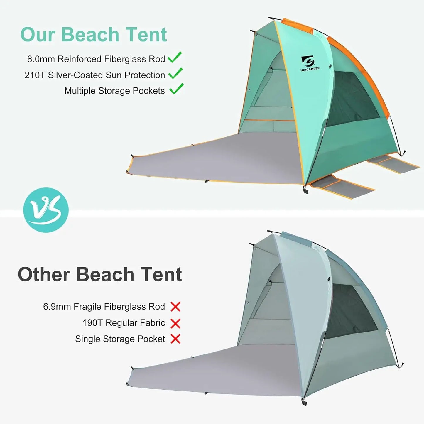 Unp Beach Tent 3 Person Sun Shelter UPF 50 Extended PE Floor