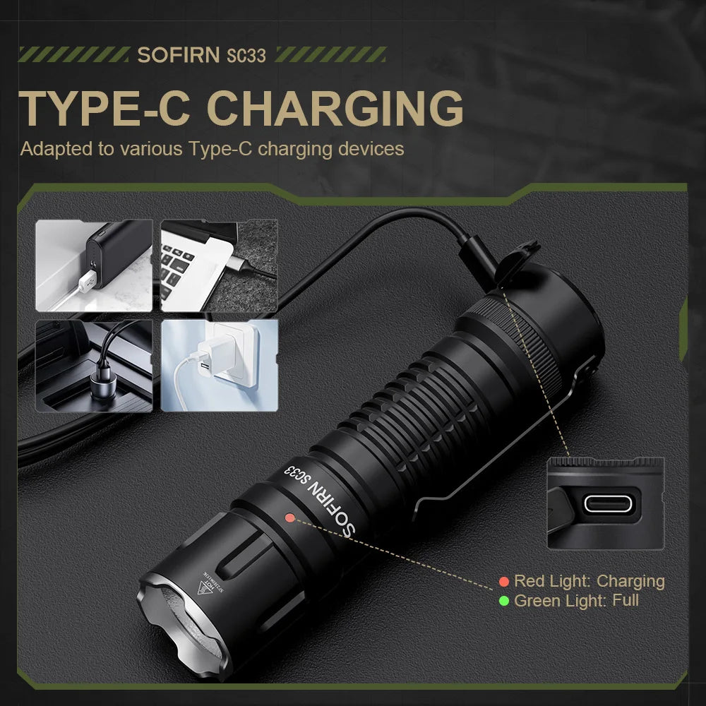 Sofirn SC33 XHP70.3 HI LED Flashlight USB-C Rechargeable