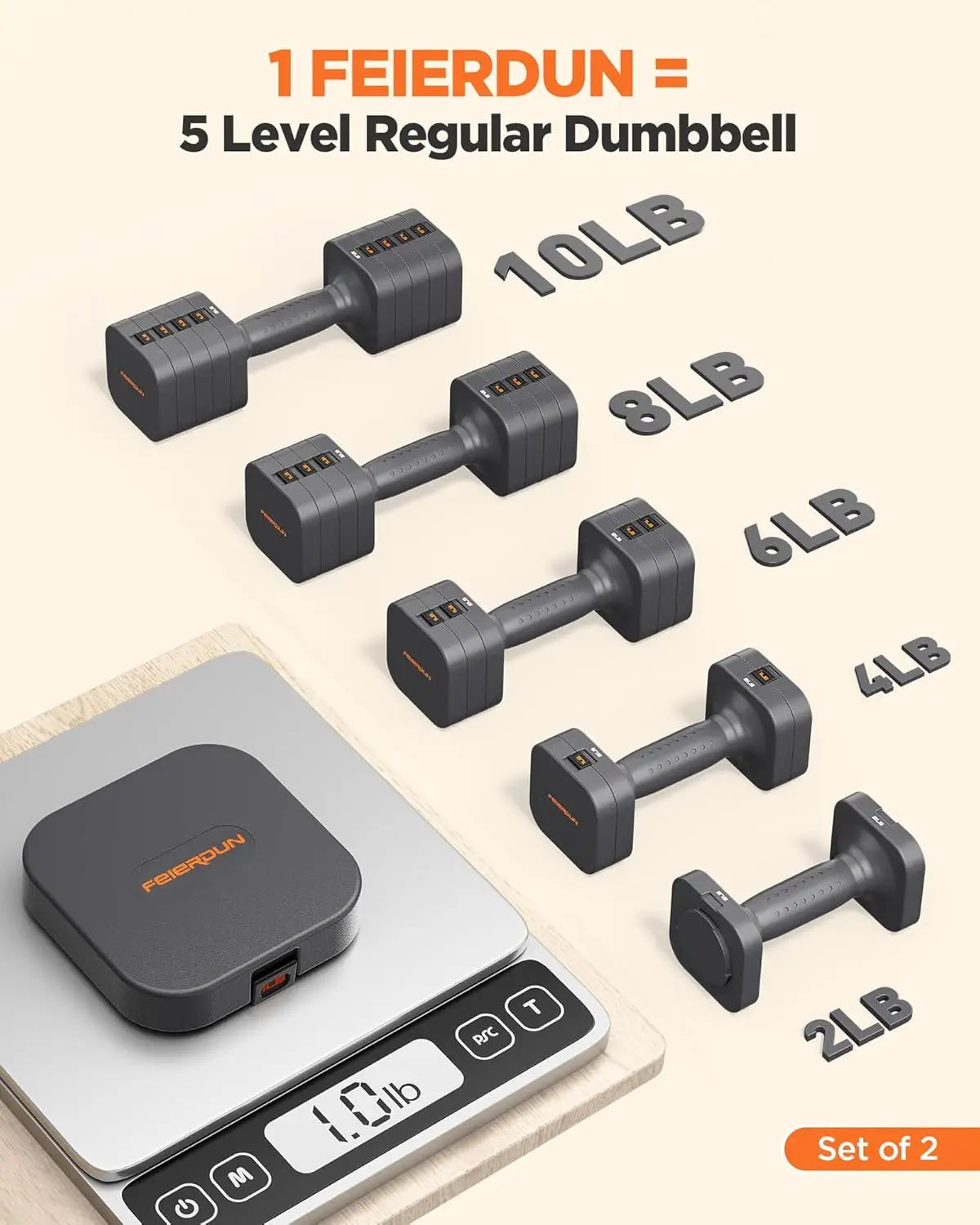 FED Fitness 5 In 1 Adjustable Dumbbells Set For Home Gym