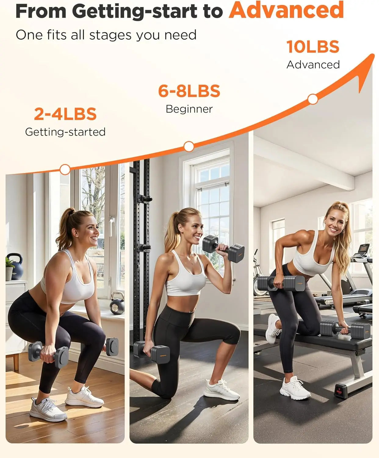 FED Fitness 5 In 1 Adjustable Dumbbells Set For Home Gym
