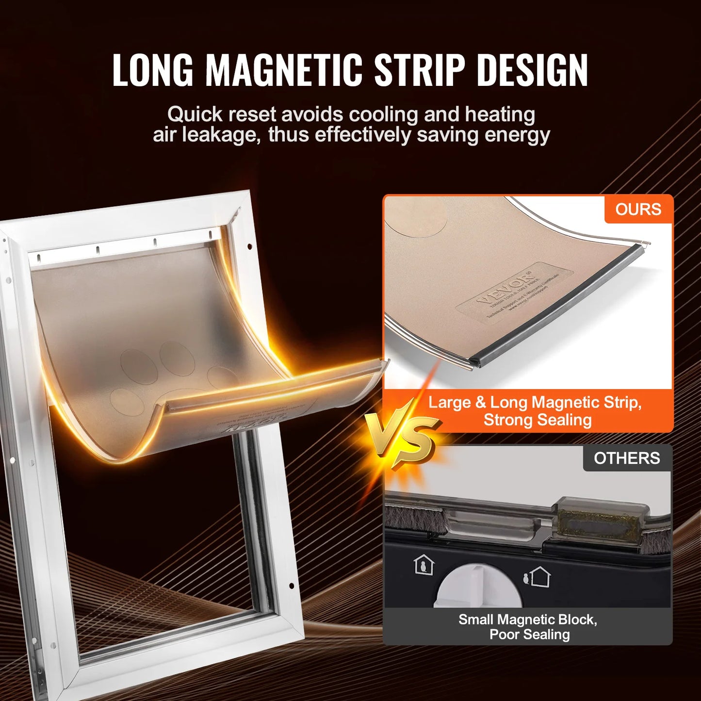 Pet Door Replacement Flap Weatherproof PVC With Magnetic Strip